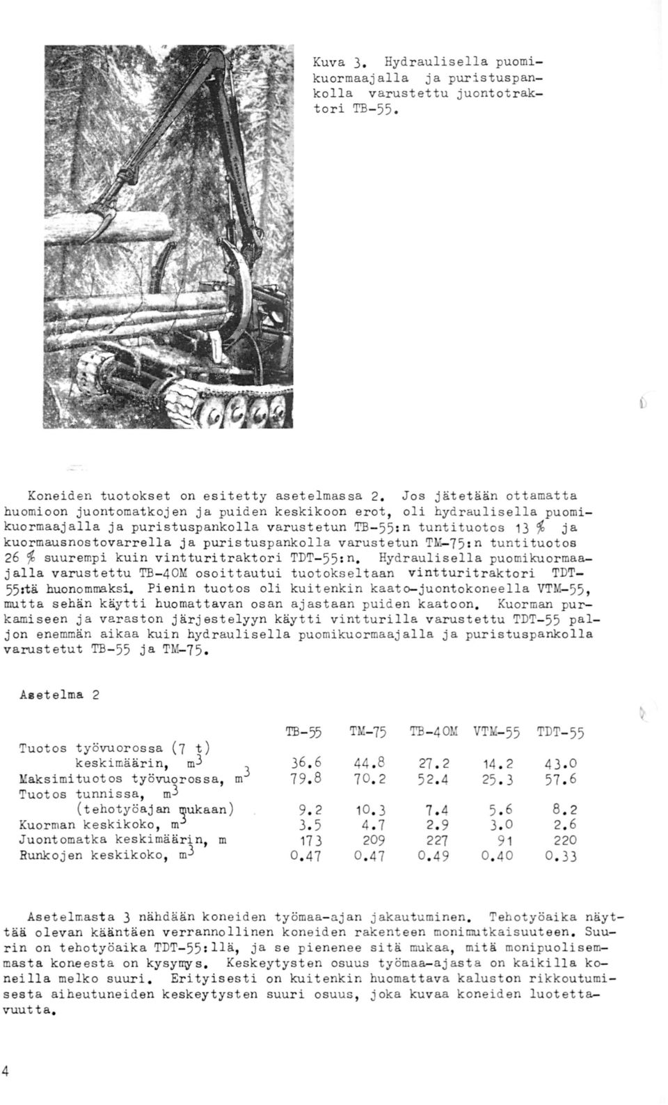 puristuspankolla varustetun TM-75 : n tuntituotos 26 %suurempi kuin vintturi t r aktori TDT- 55 : n.