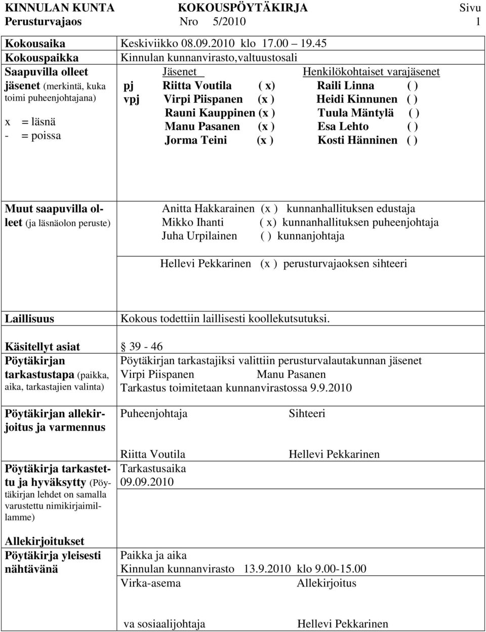 Raili Linna ( ) vpj Virpi Piispanen (x ) Heidi Kinnunen ( ) Rauni Kauppinen (x ) Tuula Mäntylä ( ) Manu Pasanen (x ) Esa Lehto ( ) Jorma Teini (x ) Kosti Hänninen ( ) Muut saapuvilla olleet (ja