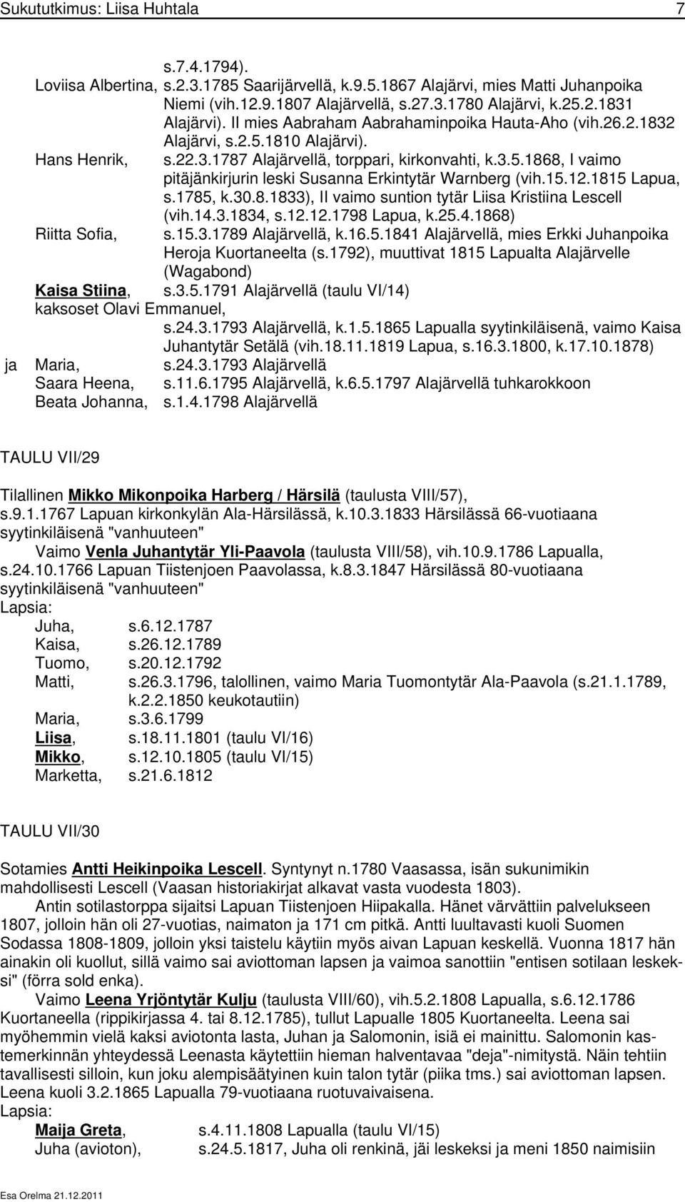 15.12.1815 Lapua, s.1785, k.30.8.1833), II vaimo suntion tytär Liisa Kristiina Lescell (vih.14.3.1834, s.12.12.1798 Lapua, k.25.4.1868) Riitta Sofia, s.15.3.1789 Alajärvellä, k.16.5.1841 Alajärvellä, mies Erkki Juhanpoika Heroja Kuortaneelta (s.