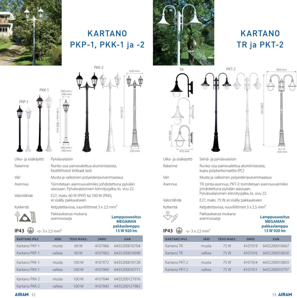 E27, maks. 60 W (PKP) tai 100 W (PKK), ei sisälly pakkaukseen Ketjutettavissa, ruuviliittimet 3 x 2,5 mm² 160 mm / 240 mm Pakkauksessa mukana asennussarja 250 mm KARTANO IP43 VÄRI TEHO MAKS.