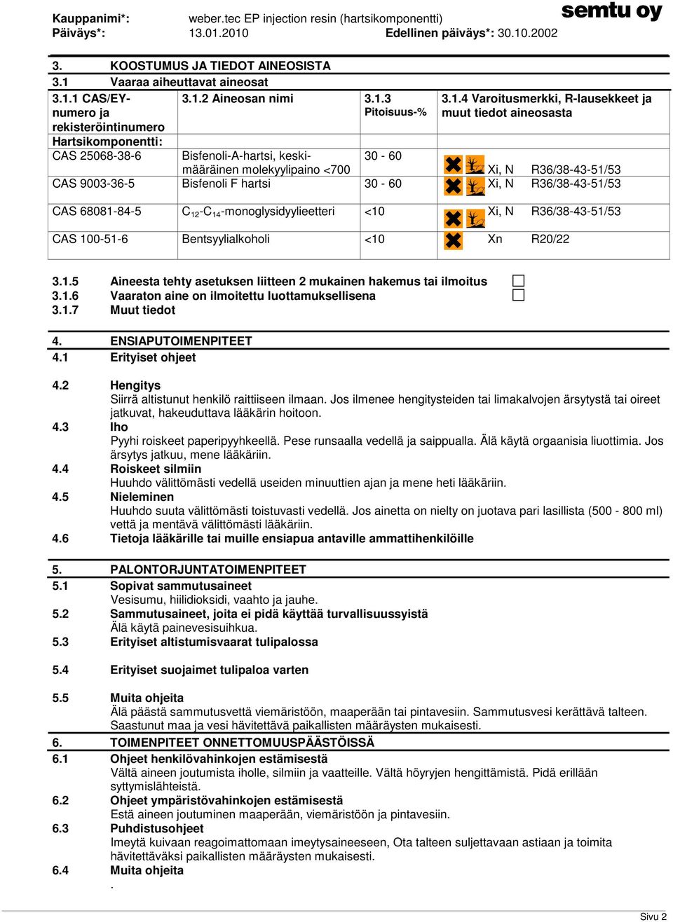 1 CAS/EYnumero ja rekisteröintinumero Hartsikomponentti: CAS 25068-38-6 3.1.2 Aineosan nimi 3.1.3 Pitoisuus-% 3.1.4 Varoitusmerkki, R-lausekkeet ja muut tiedot aineosasta Bisfenoli-A-hartsi,