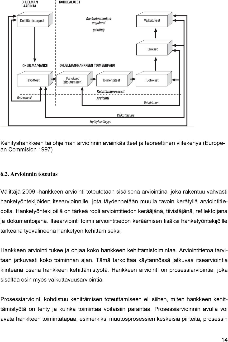 arviointitiedolla. Hanketyöntekijöillä on tärkeä rooli arviointitiedon kerääjänä, tiivistäjänä, refllektoijana ja dokumentoijana.