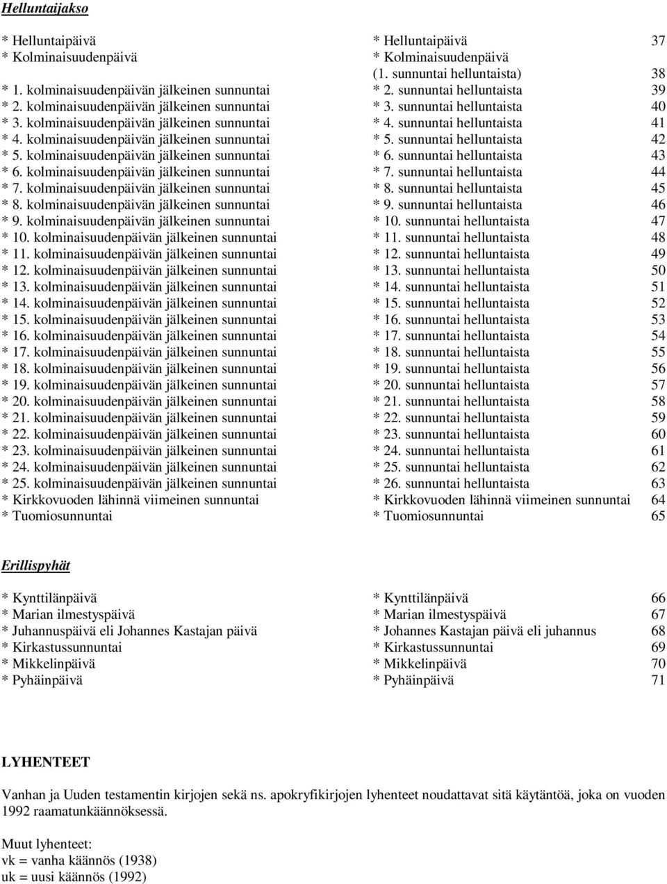 kolminaisuudenpäivän jälkeinen sunnuntai * 5. sunnuntai helluntaista 42 * 5. kolminaisuudenpäivän jälkeinen sunnuntai * 6. sunnuntai helluntaista 43 * 6. kolminaisuudenpäivän jälkeinen sunnuntai * 7.