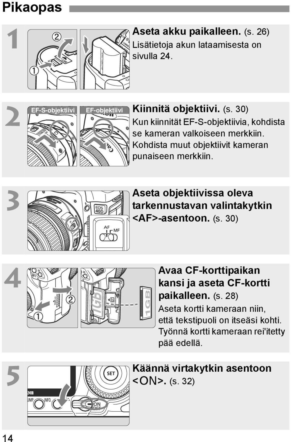 30) 4 Avaa CF-orttipaian ansi ja aseta CF-ortti paialleen. (s. 28) Aseta ortti ameraan niin, että testipuoli on itseäsi ohti.