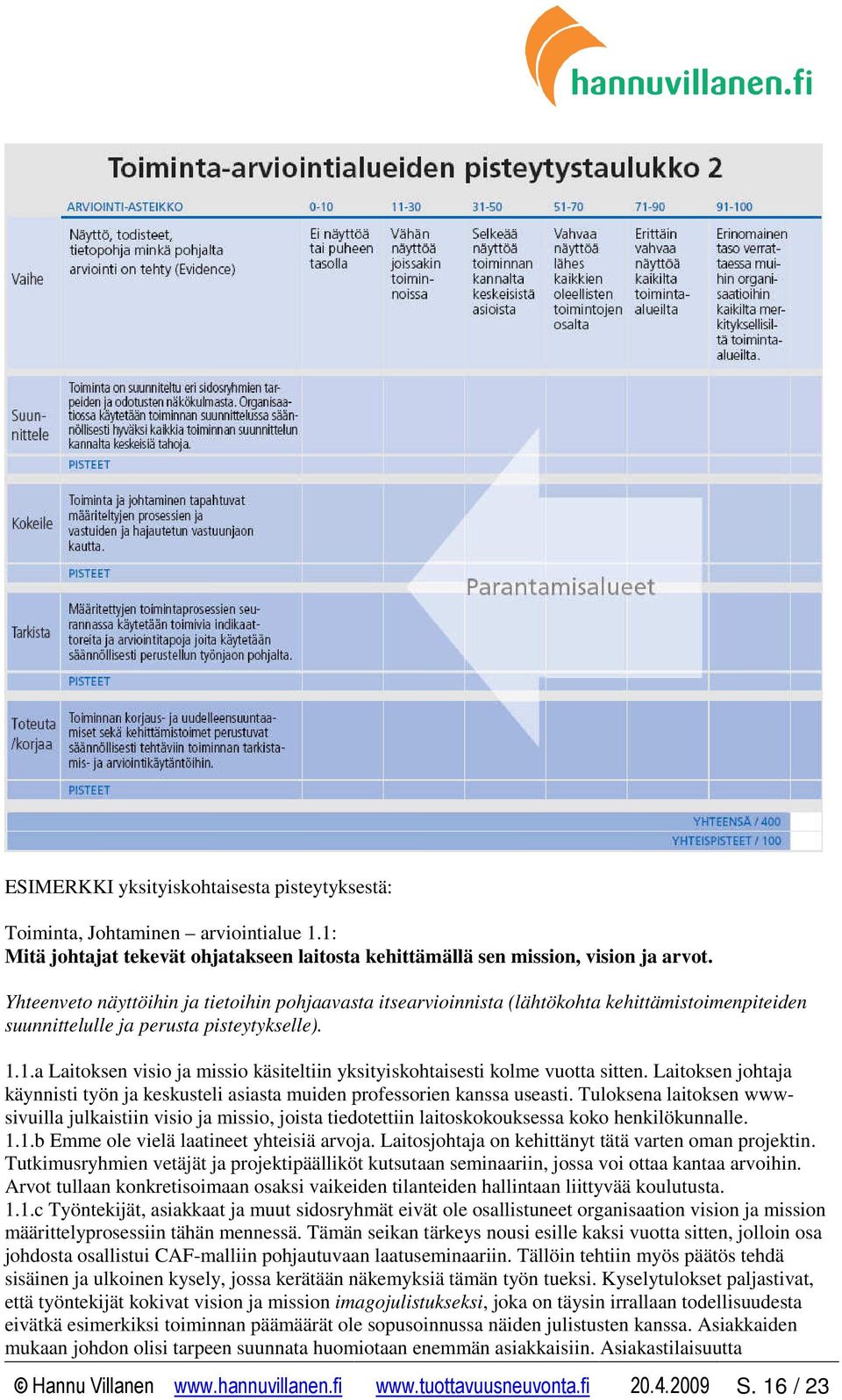 1.a Laitoksen visio ja missio käsiteltiin yksityiskohtaisesti kolme vuotta sitten. Laitoksen johtaja käynnisti työn ja keskusteli asiasta muiden professorien kanssa useasti.