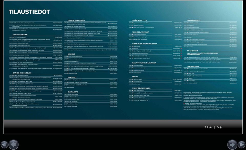 KE09-00RED (6) Force Red sisäosat: keskellä olevat ja vaakasuuntaiset tuuletusritilöiden kehykset, vaihteenvalitsimen kehys ( kpl:n sarja) KE600-H0RD (6) Force Red kylkilistat ( kpl:n sarja)