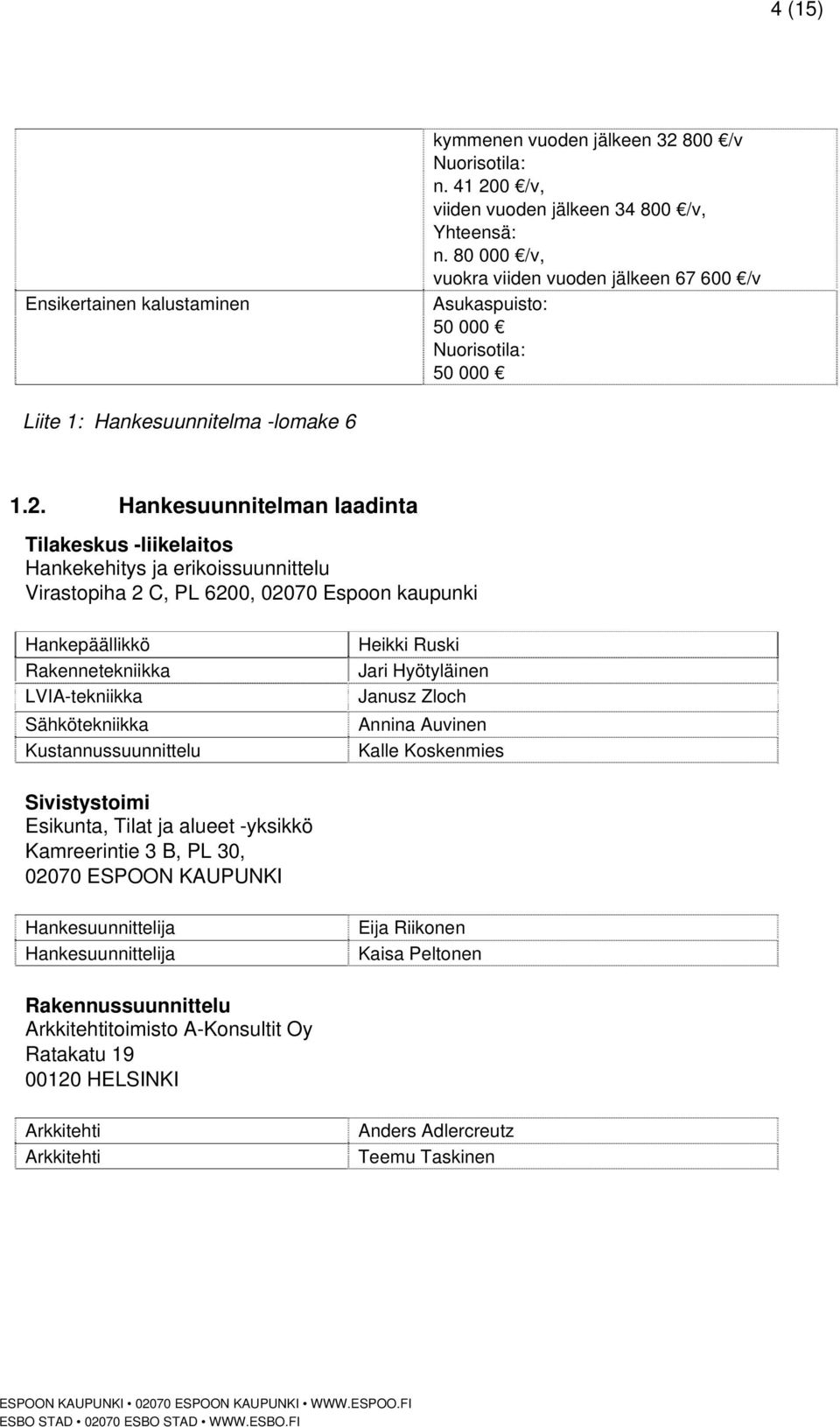 Hankesuunnitelman laadinta Tilakeskus -liikelaitos Hankekehitys ja erikoissuunnittelu Virastopiha 2 C, PL 6200, 02070 Espoon kaupunki Hankepäällikkö Rakennetekniikka LVIA-tekniikka Sähkötekniikka