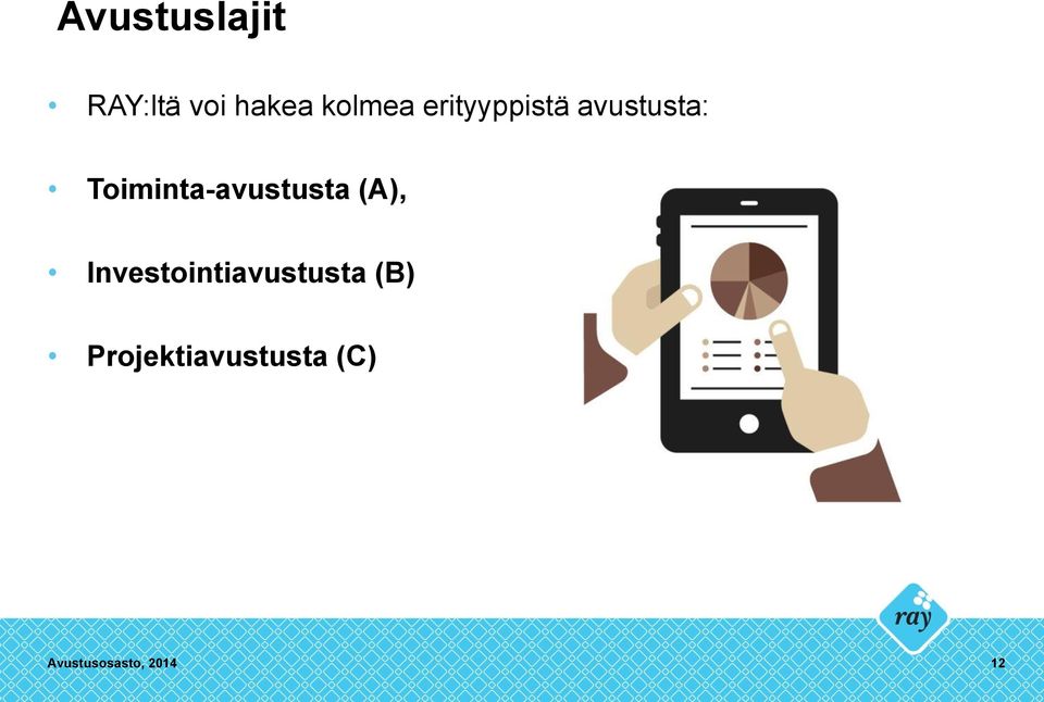 Toiminta-avustusta (A),