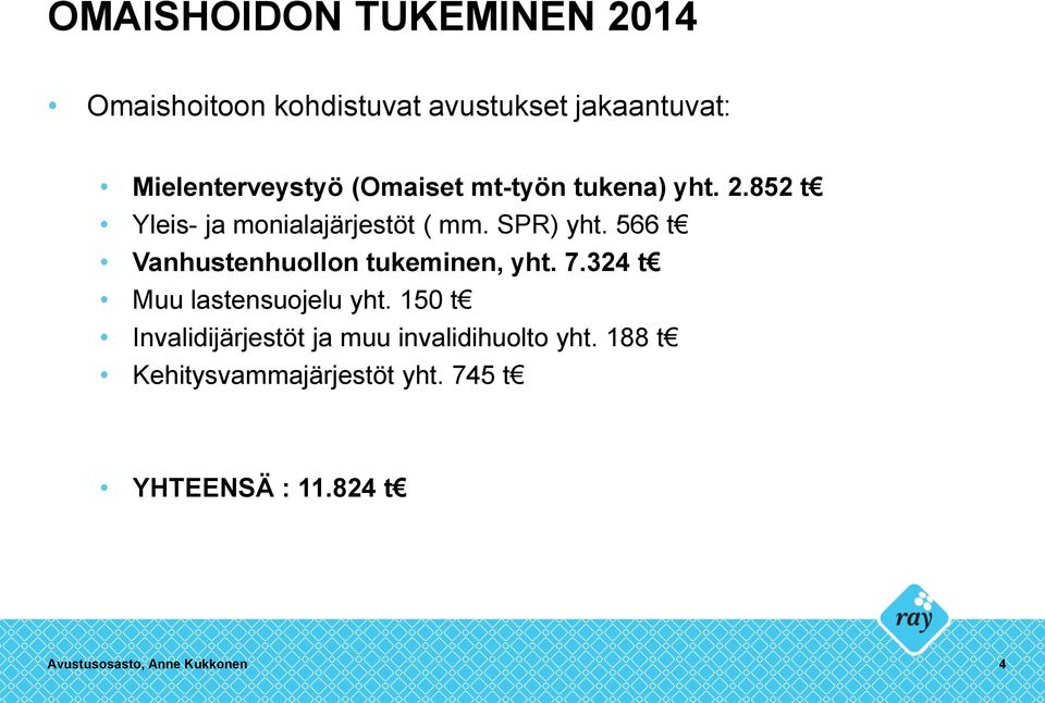 566 t Vanhustenhuollon tukeminen, yht. 7.324 t Muu lastensuojelu yht.