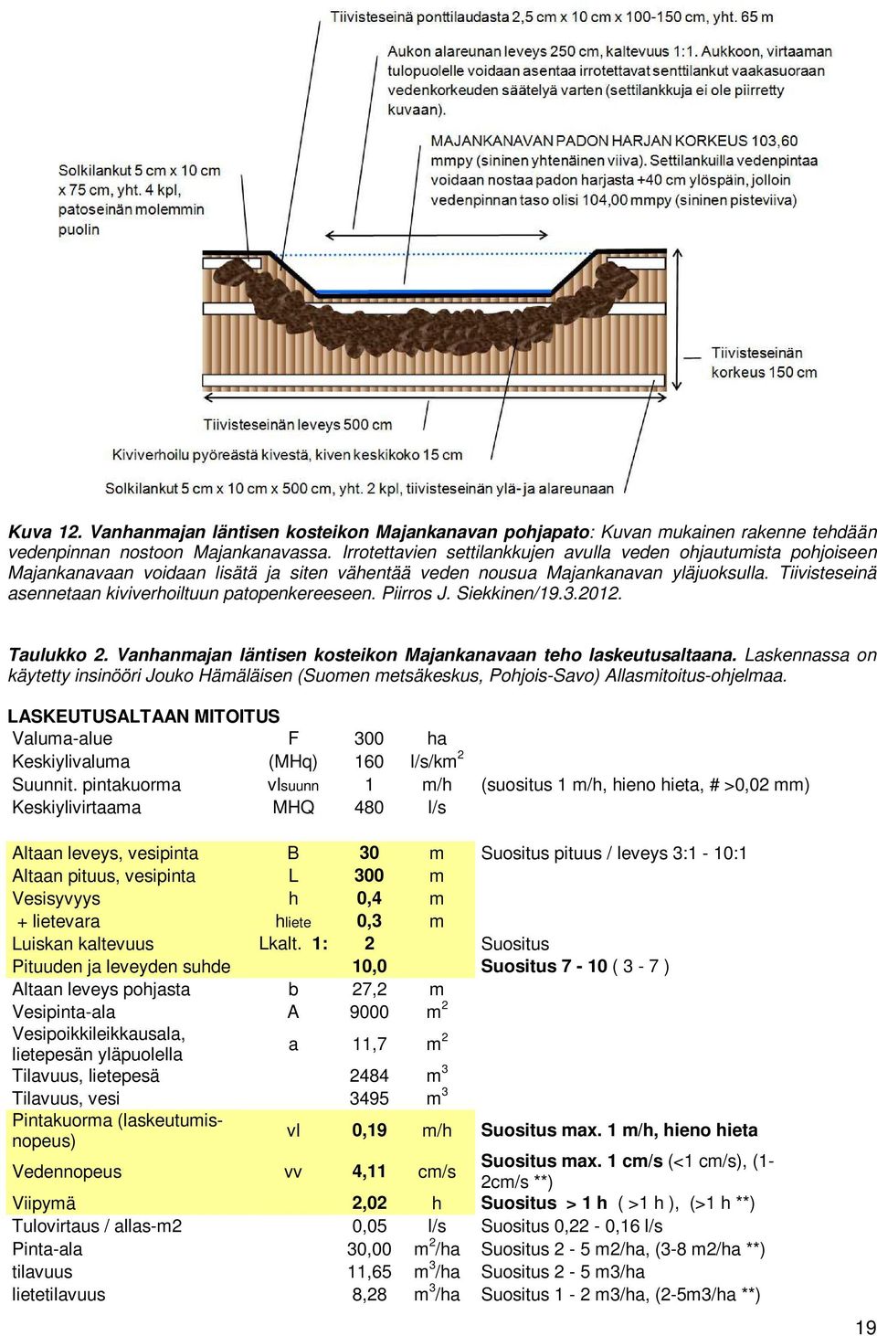 Tiivisteseinä asennetaan kiviverhoiltuun patopenkereeseen. Piirros J. Siekkinen/19.3.2012. Taulukko 2. Vanhanmajan läntisen kosteikon Majankanavaan teho laskeutusaltaana.