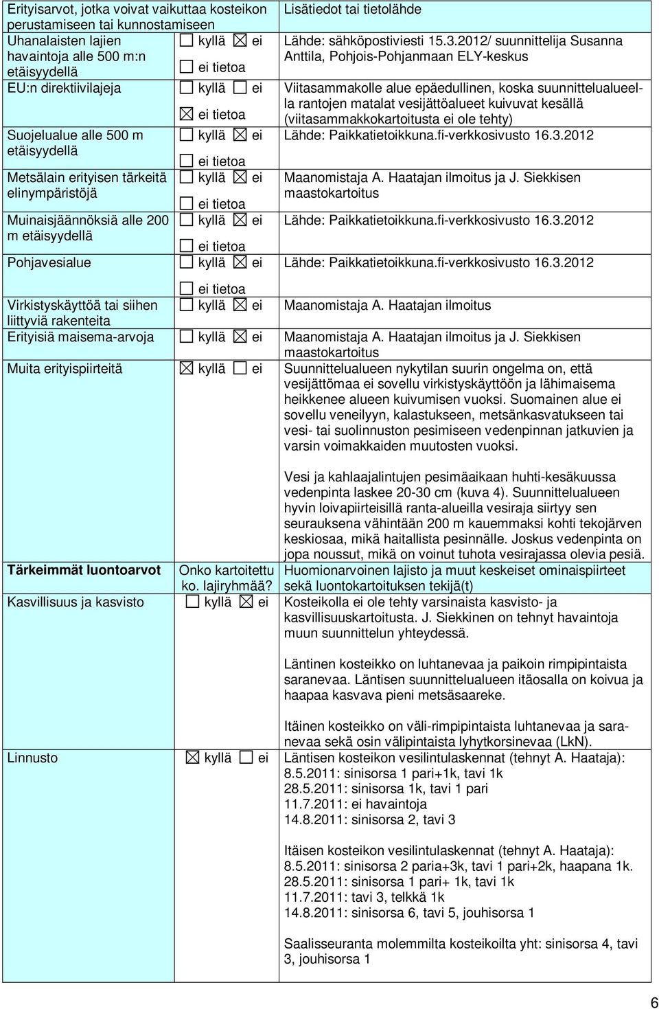 ei Lisätiedot tai tietolähde Lähde: sähköpostiviesti 15.3.