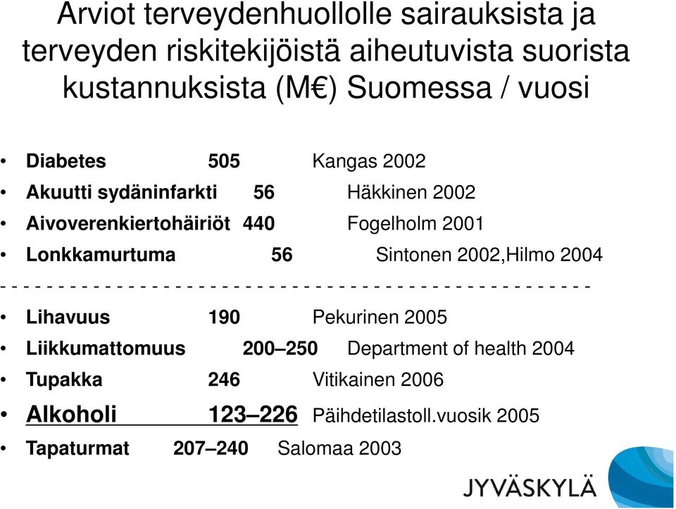 - - - - - - - - - - - - - - - - - - - - - - - - - - - - - - - - - - - - - - - - - - - - - - - - - Lihavuus 190 Pekurinen 2005