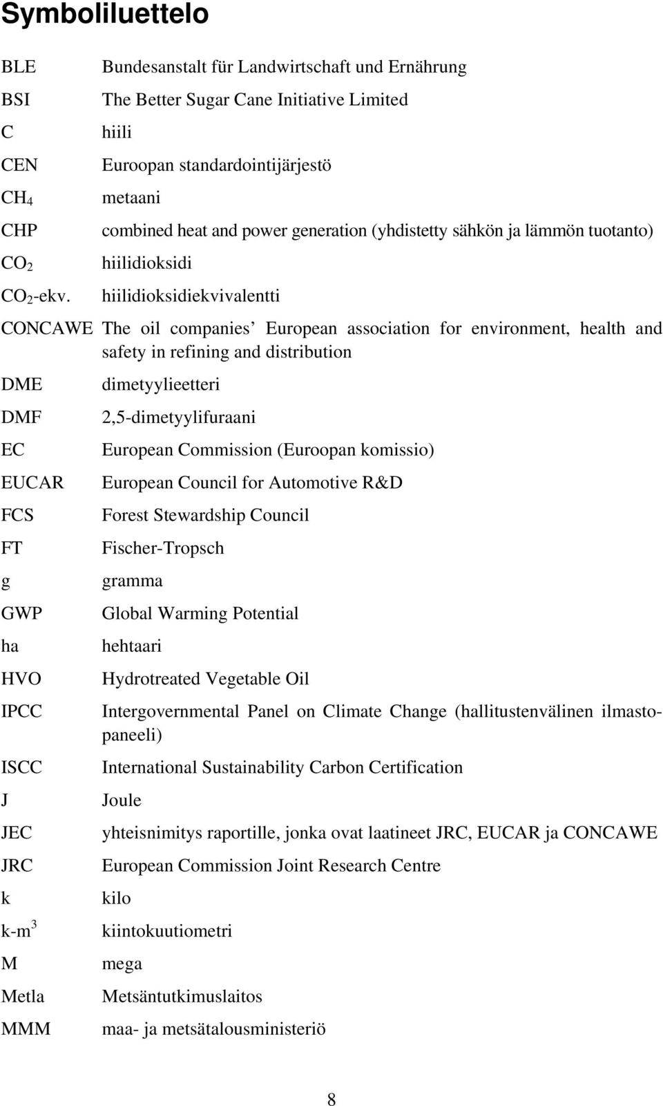 tuotanto) hiilidioksidi hiilidioksidiekvivalentti CONCAWE The oil companies European association for environment, health and safety in refining and distribution DME DMF EC EUCAR FCS FT g GWP ha HVO