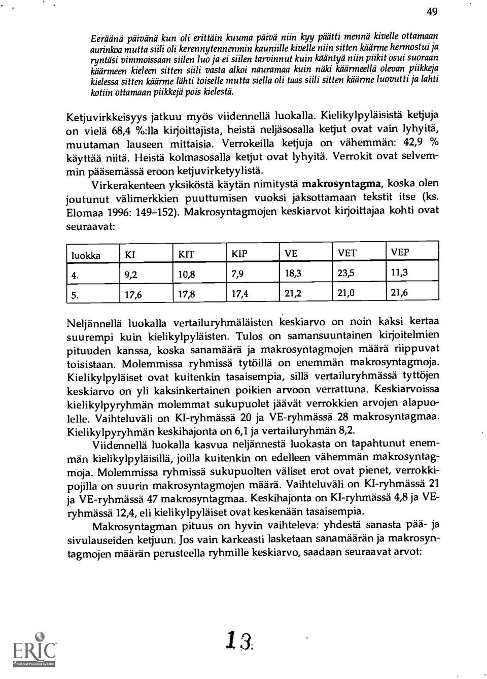 siella oli taas siihi sitten katirme luovutti ja lahti kotiin ottamaan piikkeja pois kielestä. Ketjuvirkkeisyys jatkuu myos viidennella luokalla.