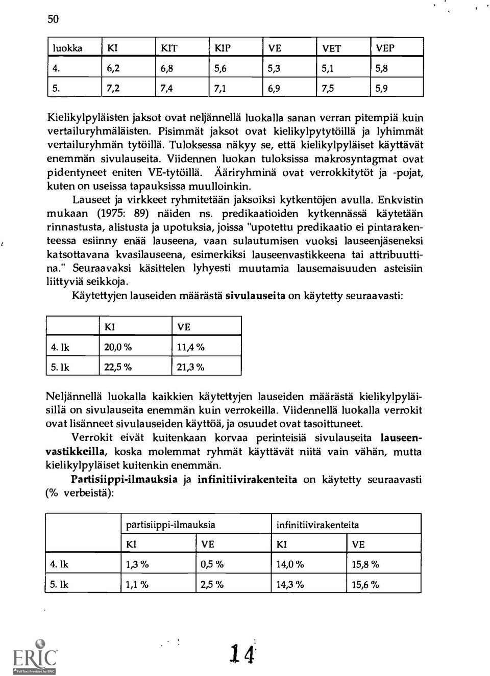 Viidennen luokan tuloksissa makrosyntagmat ovat pidentyneet eniten Adriryhmina ovat verrokkitytot ja -pojat, kuten on useissa tapauksissa muulloinkin.