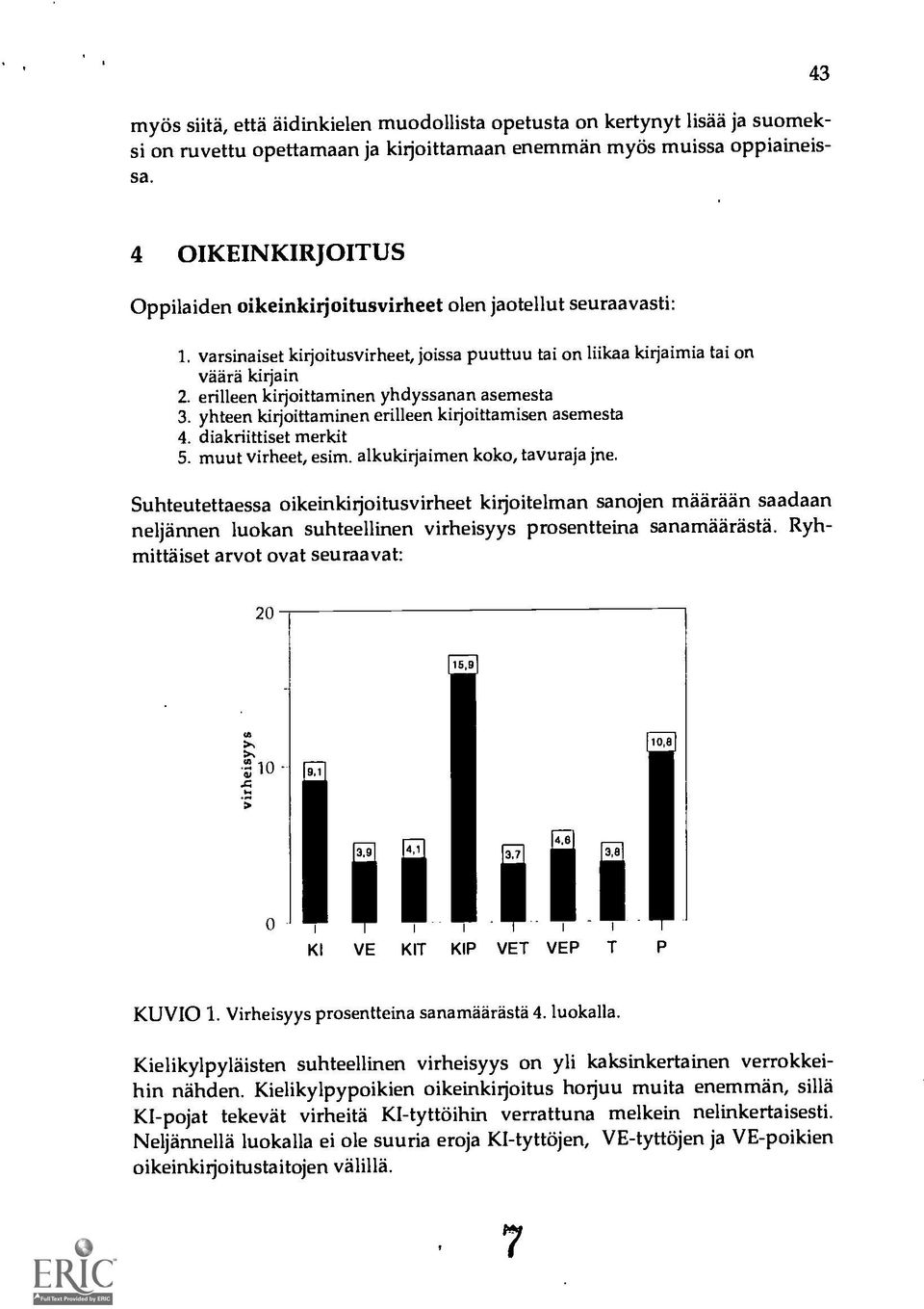 erilleen kirjoittaminen yhdyssanan asemesta 3. yhteen khjoittaminen erilleen kirjoittamisen asemesta 4. diakriittiset merkit 5. muut virheet, esim. alkukirjaimen koko, tavuraja jne.