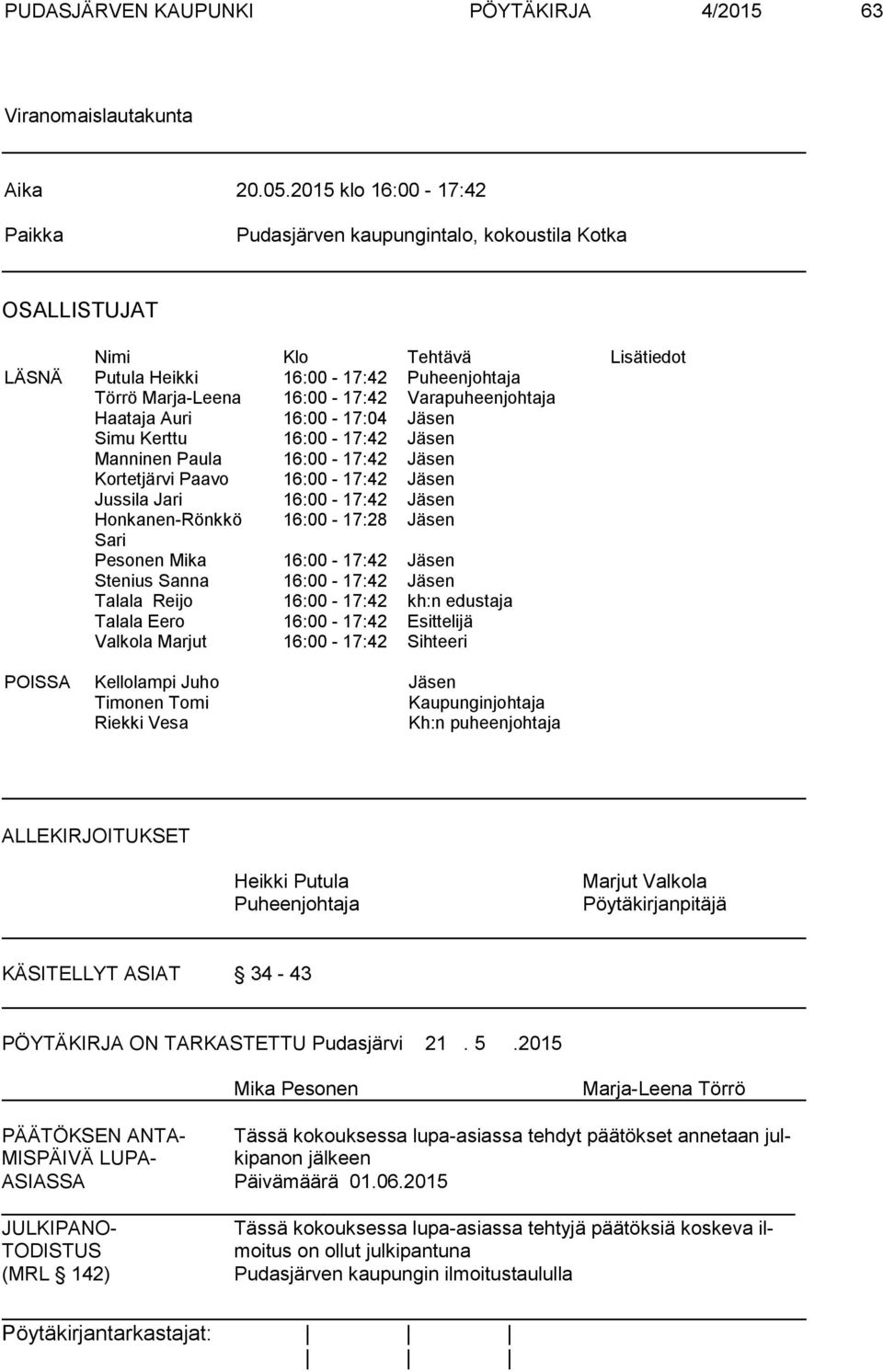 Varapuheenjohtaja Haataja Auri 16:00-17:04 Jäsen Simu Kerttu 16:00-17:42 Jäsen Manninen Paula 16:00-17:42 Jäsen Kortetjärvi Paavo 16:00-17:42 Jäsen Jussila Jari 16:00-17:42 Jäsen Honkanen-Rönkkö