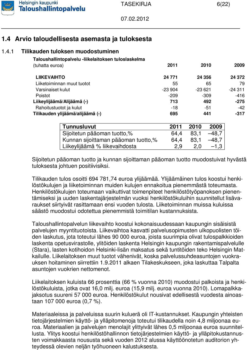 1 Tilikauden tuloksen muodostuminen Taloushallintopalvelu -liikelaitoksen tuloslaskelma (tuhatta euroa) 2011 2010 2009 LIIKEVAIHTO 24 771 24 356 24 372 Liiketoiminnan muut tuotot 55 65 79 Varsinaiset