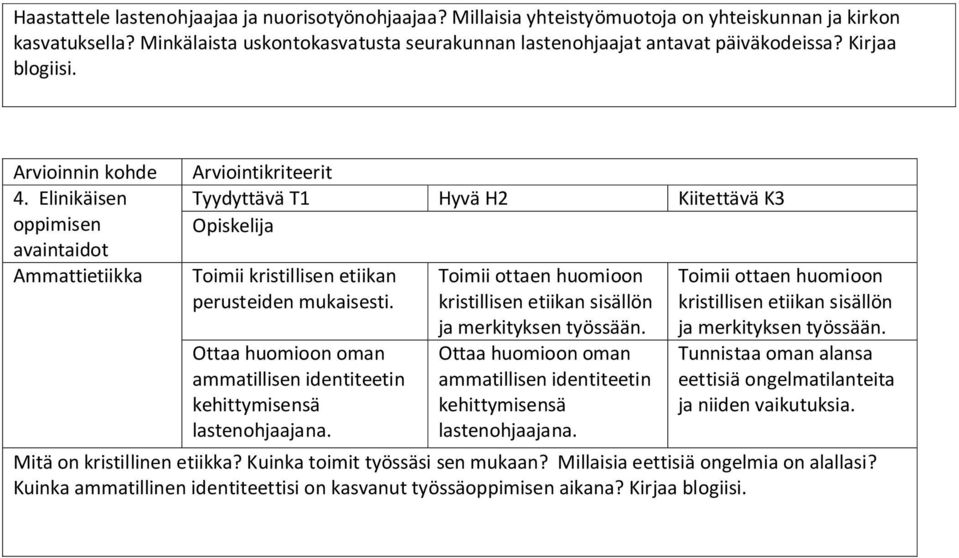 Toimii ottaen huomioon kristillisen etiikan sisällön ja merkityksen työssään. oman ammatillisen identiteetin kehittymisensä lastenohjaajana.