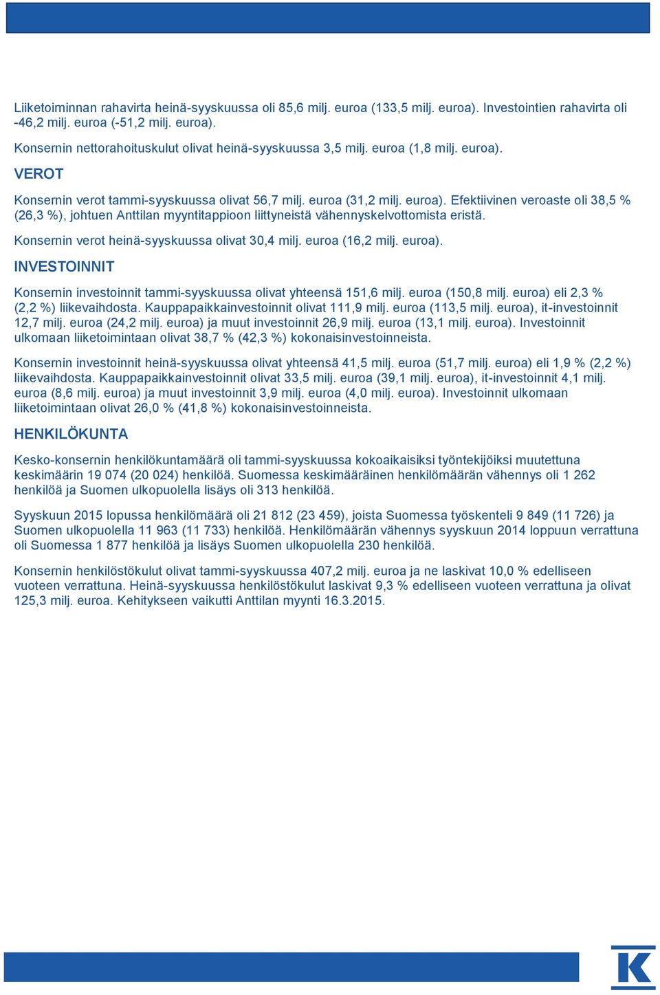Konsernin verot heinä-syyskuussa olivat 30,4 milj. euroa (16,2 milj. euroa). INVESTOINNIT Konsernin investoinnit tammi-syyskuussa olivat yhteensä 151,6 milj. euroa (150,8 milj.