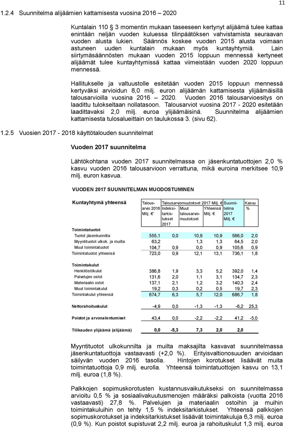 Lain siirtymäsäännösten mukaan vuoden 2015 loppuun mennessä kertyneet alijäämät tulee kuntayhtymissä kattaa viimeistään vuoden 2020 loppuun mennessä.