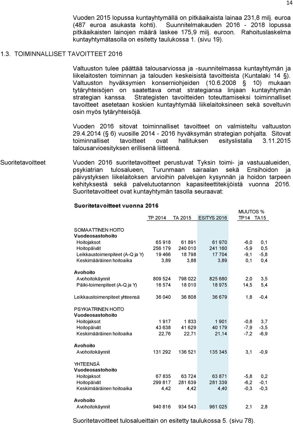 Valtuuston tulee päättää talousarviossa ja -suunnitelmassa kuntayhtymän ja liikelaitosten toiminnan ja talouden keskeisistä tavoitteista (Kuntalaki 14 ). Valtuuston hyväksymien konserniohjeiden (10.6.