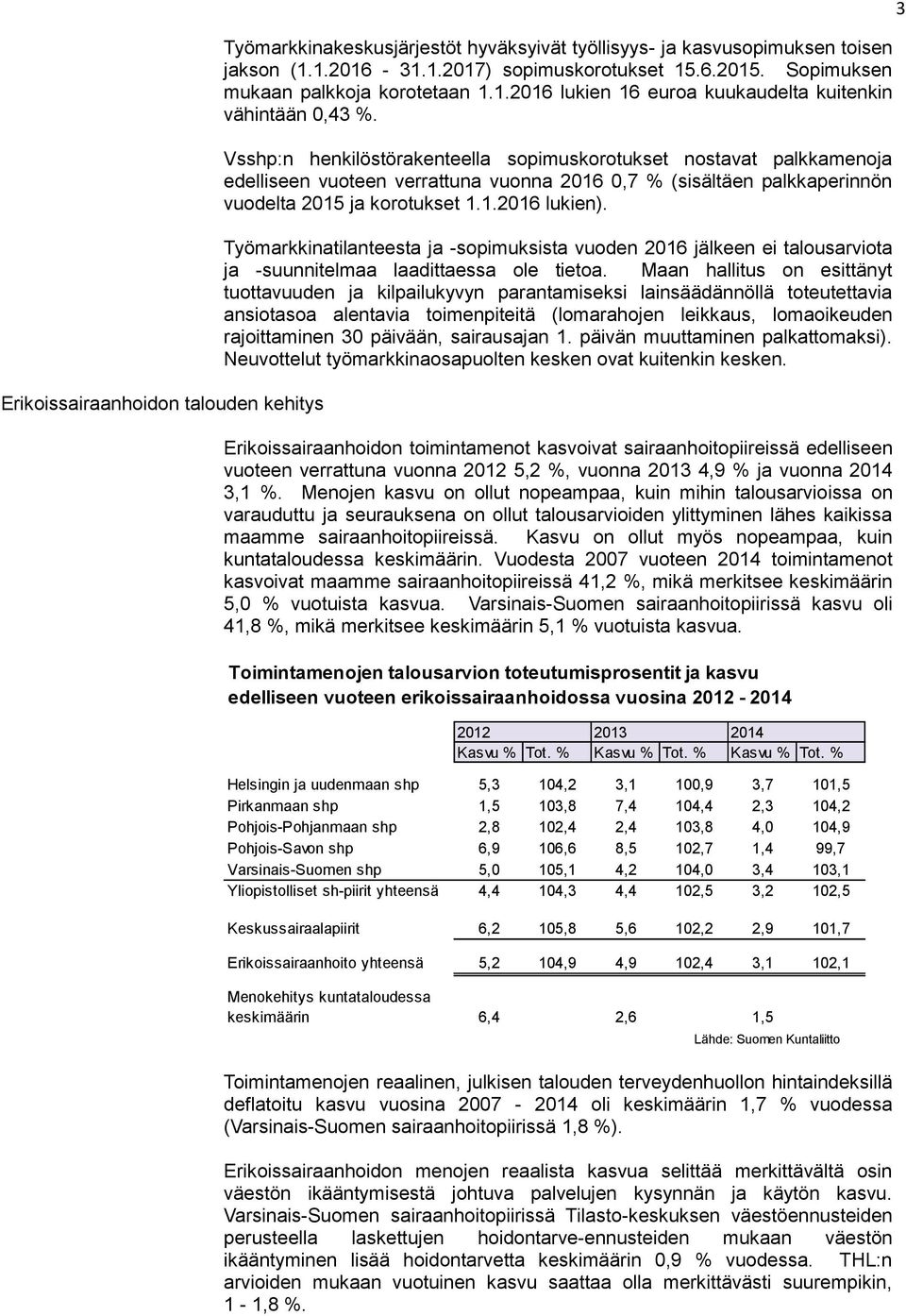 Vsshp:n henkilöstörakenteella sopimuskorotukset nostavat palkkamenoja edelliseen vuoteen verrattuna vuonna 2016 0,7 % (sisältäen palkkaperinnön vuodelta 2015 ja korotukset 1.1.2016 lukien).
