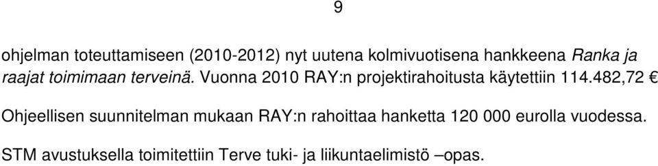 Vuonna 2010 RAY:n projektirahoitusta käytettiin 114.