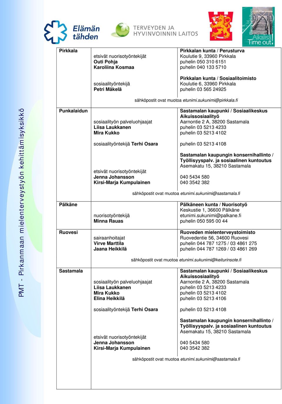 fi Punkalaidun Pälkäne Ruovesi Sastamala sosiaalityön palveluohjaajat Liisa Laukkanen Mira Kukko Terhi Osara Jenna Johansson Kirsi-Marja Kumpulainen nuorisotyöntekijä Minna Rauas sairaanhoitajat