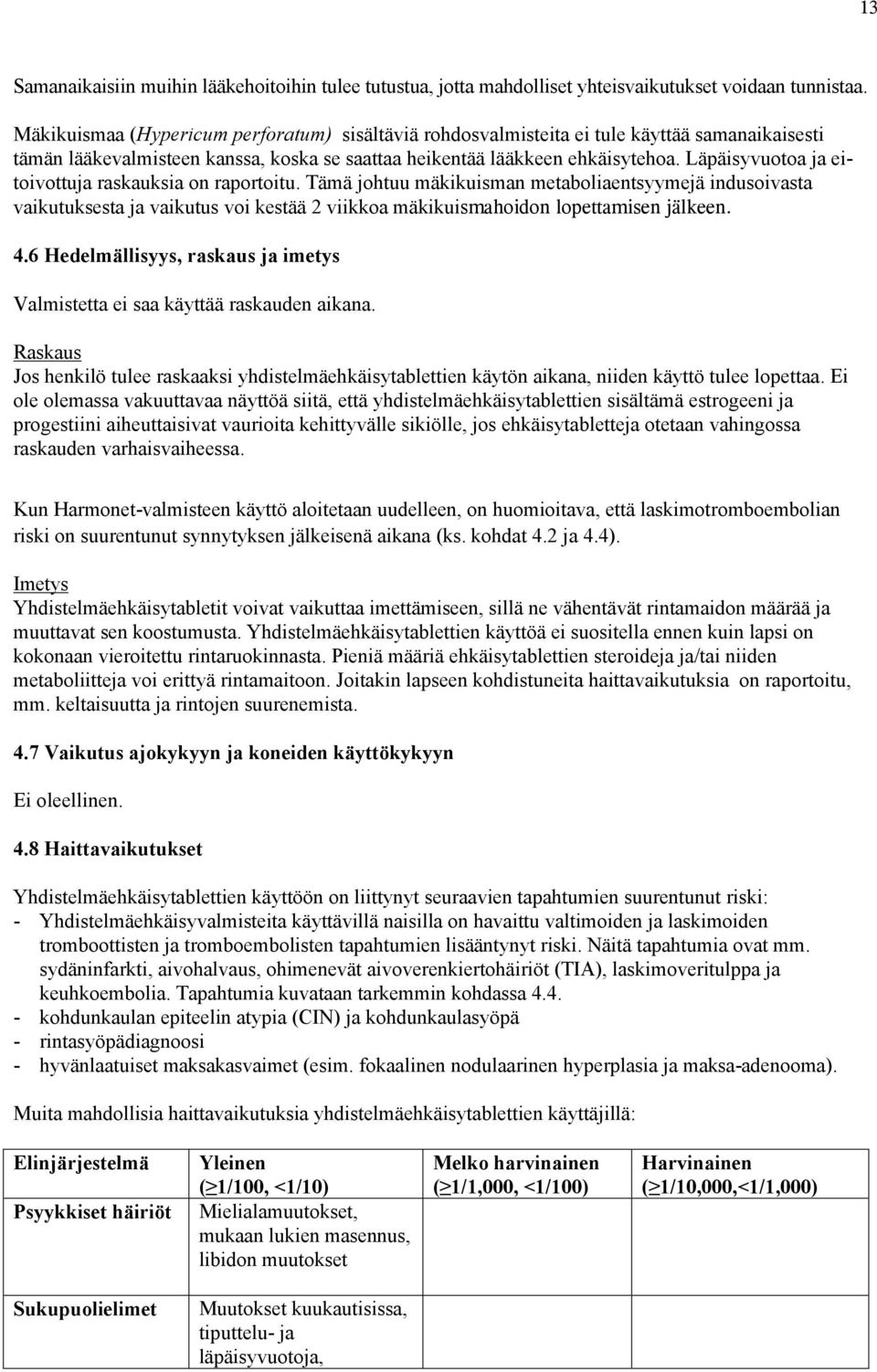 Läpäisyvuotoa ja eitoivottuja raskauksia on raportoitu. Tämä johtuu mäkikuisman metaboliaentsyymejä indusoivasta vaikutuksesta ja vaikutus voi kestää 2 viikkoa mäkikuismahoidon lopettamisen jälkeen.