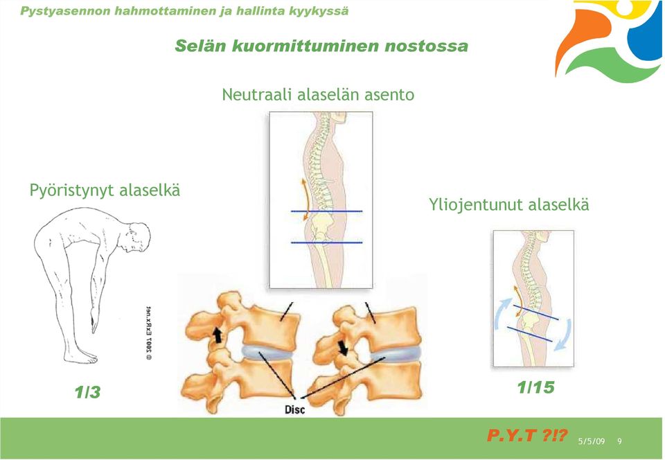 Neutraali alaselän asento Pyöristynyt