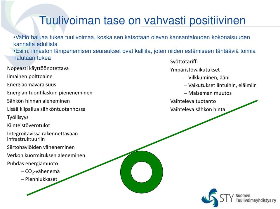 ilmaston lämpenemisen seuraukset ovat kalliita, joten niiden estämiseen tähtääviä toimia halutaan tukea Integroitavissa rakennettavaan infrastruktuuriin Siirtohäviöiden väheneminen Verkon