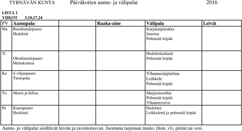 Ohrahiutalepuuro 4-viljanpuuro salaatti Vihanneslajitelma To