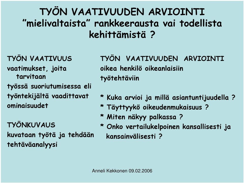 TYÖNKUVAUS kuvataan työtä ja tehdään tehtäväanalyysi TYÖN VAATIVUUDEN ARVIOINTI oikea henkilö oikeanlaisiin