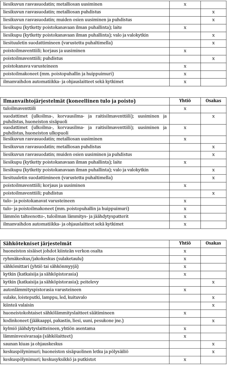 poistoilmaventtiili; puhdistus poistokanava varusteineen poistoilmakoneet (mm.