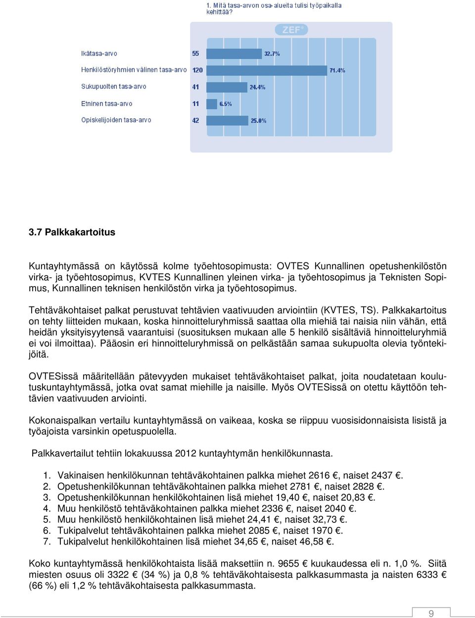 Palkkakartoitus on tehty liitteiden mukaan, koska hinnoitteluryhmissä saattaa olla miehiä tai naisia niin vähän, että heidän yksityisyytensä vaarantuisi (suosituksen mukaan alle 5 henkilö sisältäviä