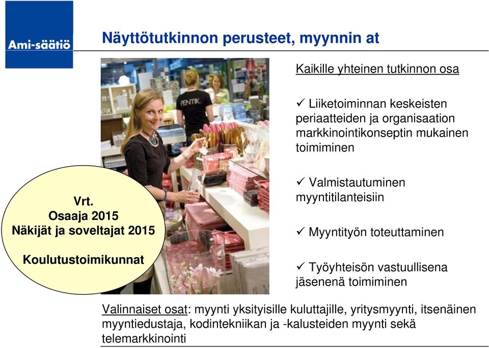 Osaaja 2015 Näkijät ja soveltajat 2015 Koulutustoimikunnat Valmistautuminen myyntitilanteisiin Myyntityön toteuttaminen