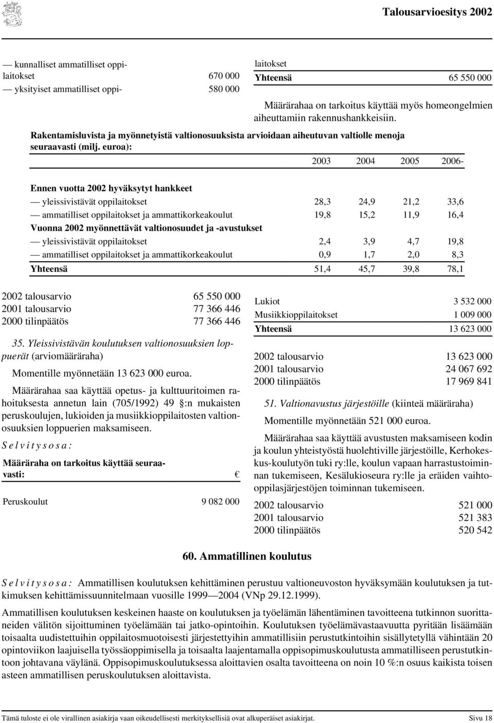 euroa): 2003 2004 2005 2006- Ennen vuotta 2002 hyväksytyt hankkeet yleissivistävät oppilaitokset 28,3 24,9 21,2 33,6 ammatilliset oppilaitokset ja ammattikorkeakoulut 19,8 15,2 11,9 16,4 Vuonna 2002