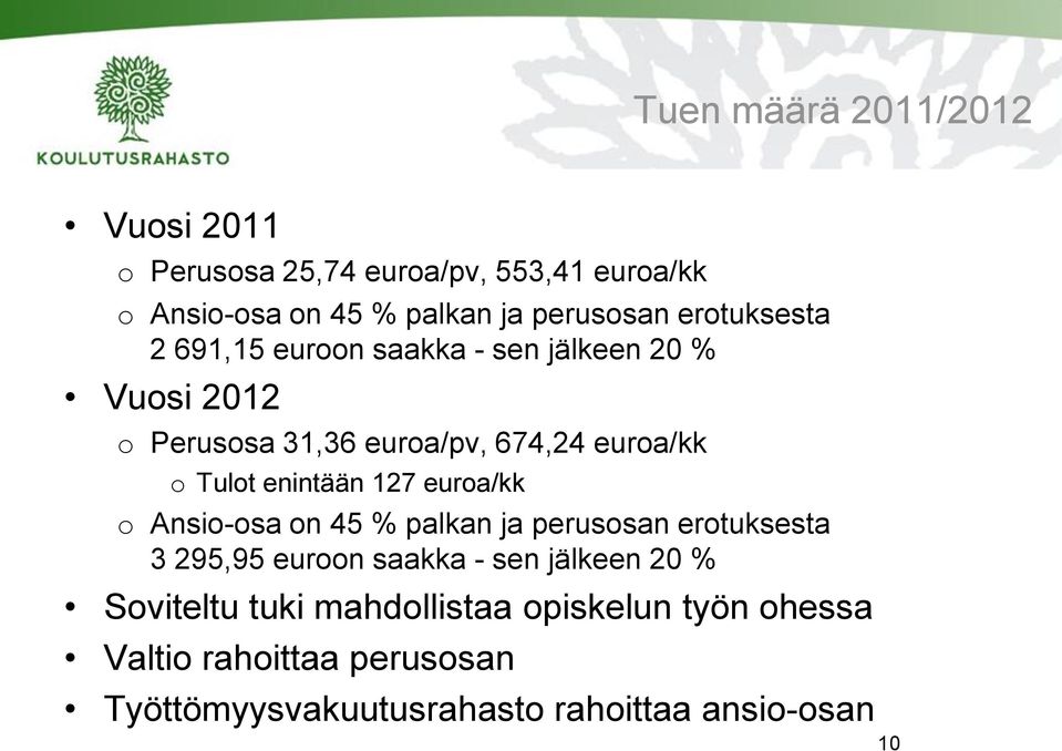 enintään 127 euroa/kk o Ansio-osa on 45 % palkan ja perusosan erotuksesta 3 295,95 euroon saakka - sen jälkeen 20 %