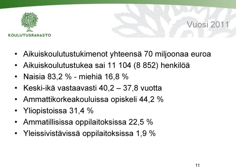 Keski-ikä vastaavasti 40,2 37,8 vuotta Ammattikorkeakouluissa opiskeli 44,2 %