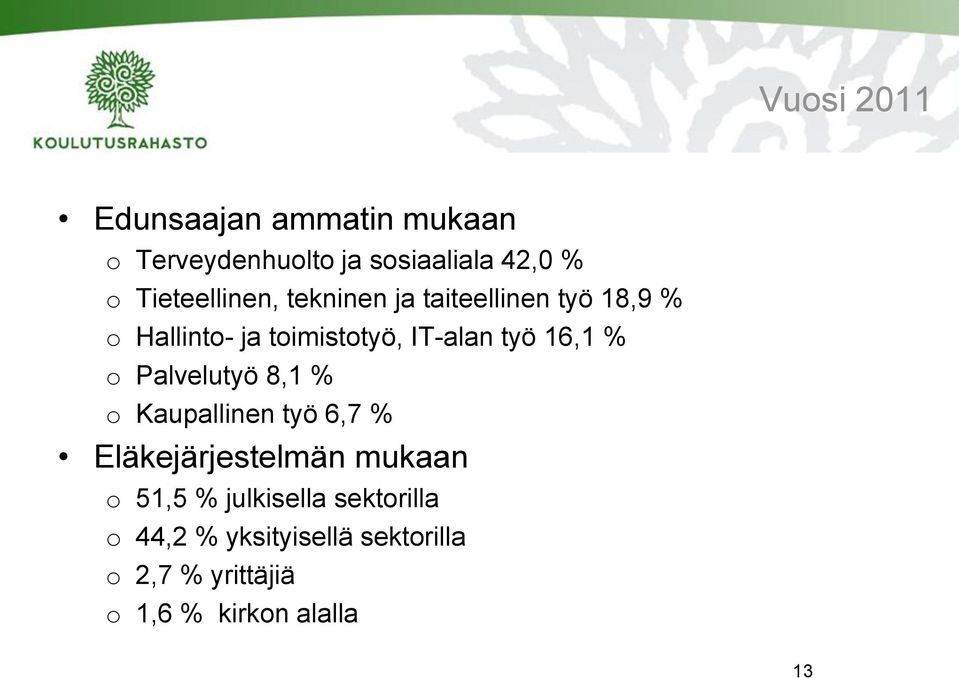 työ 16,1 % o Palvelutyö 8,1 % o Kaupallinen työ 6,7 % Eläkejärjestelmän mukaan o 51,5 %