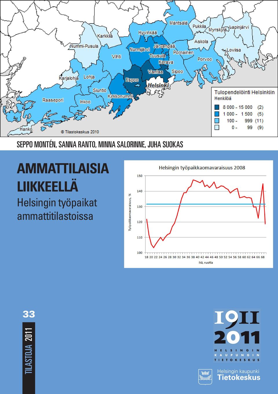 AMMATTILAISIA LIIKKEELLÄ Helsingin