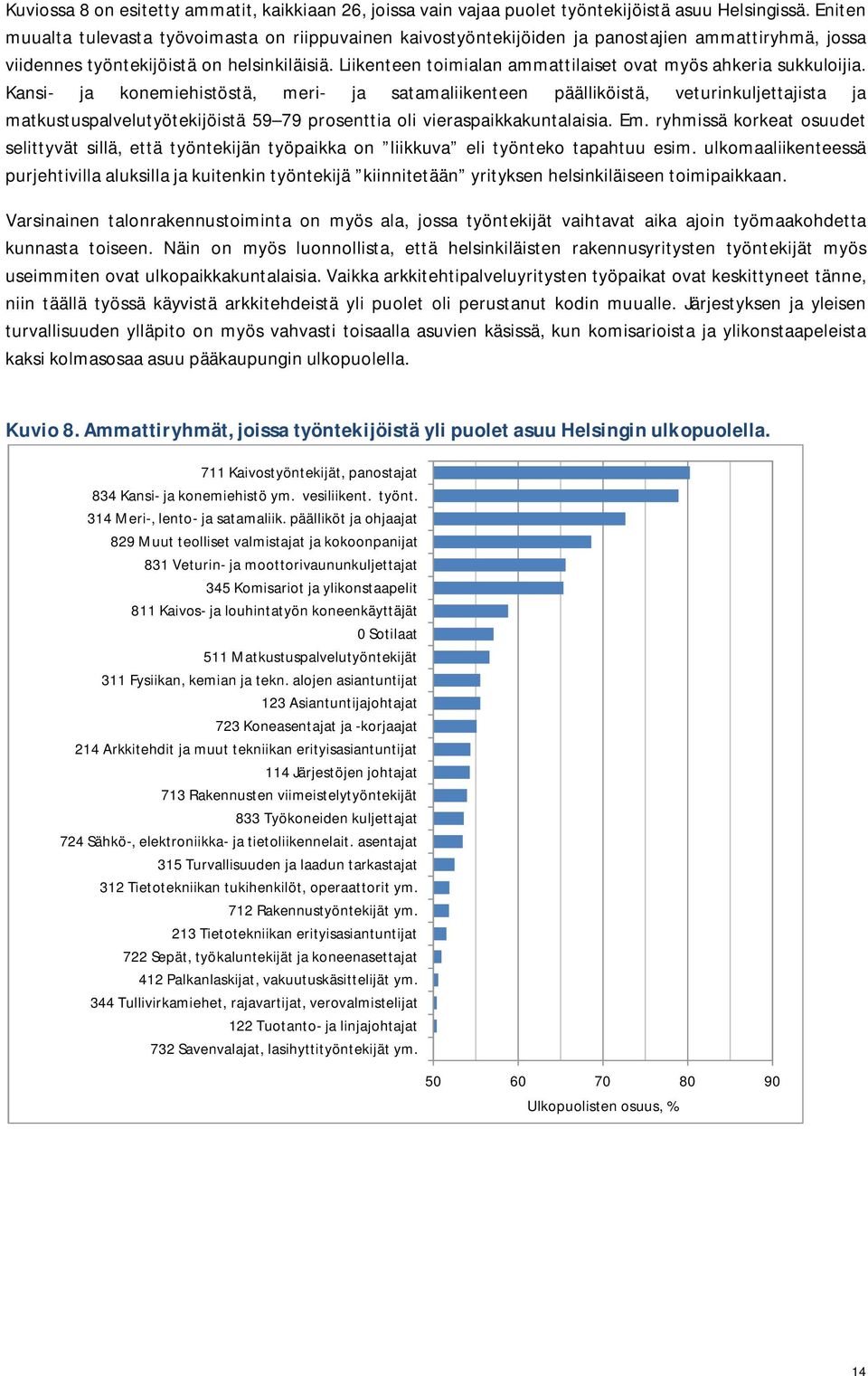 Liikenteen toimialan ammattilaiset ovat myös ahkeria sukkuloijia.