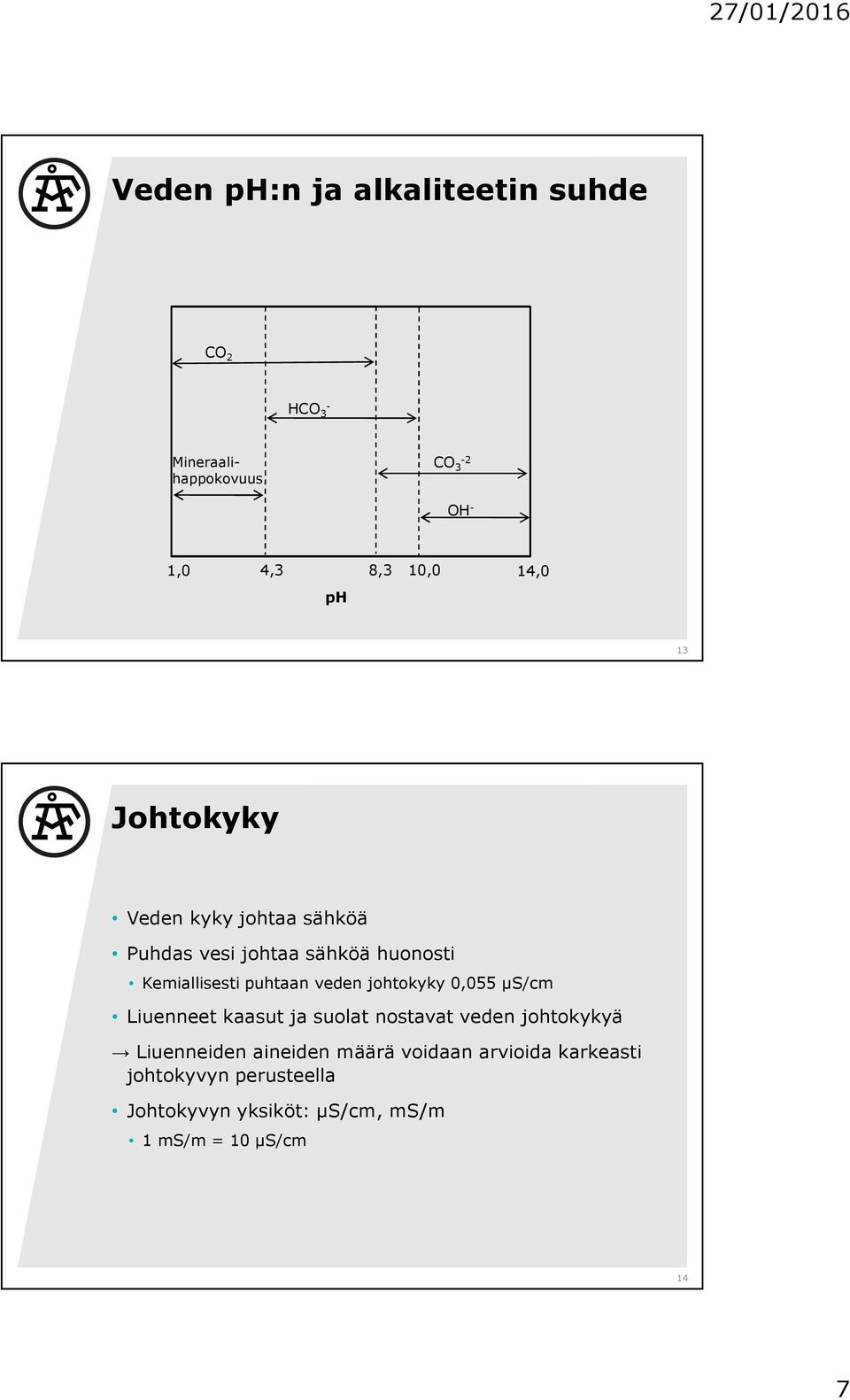 johtokyky 0,055 µs/cm Liuenneet kaasut ja suolat nostavat veden johtokykyä Liuenneiden aineiden määrä