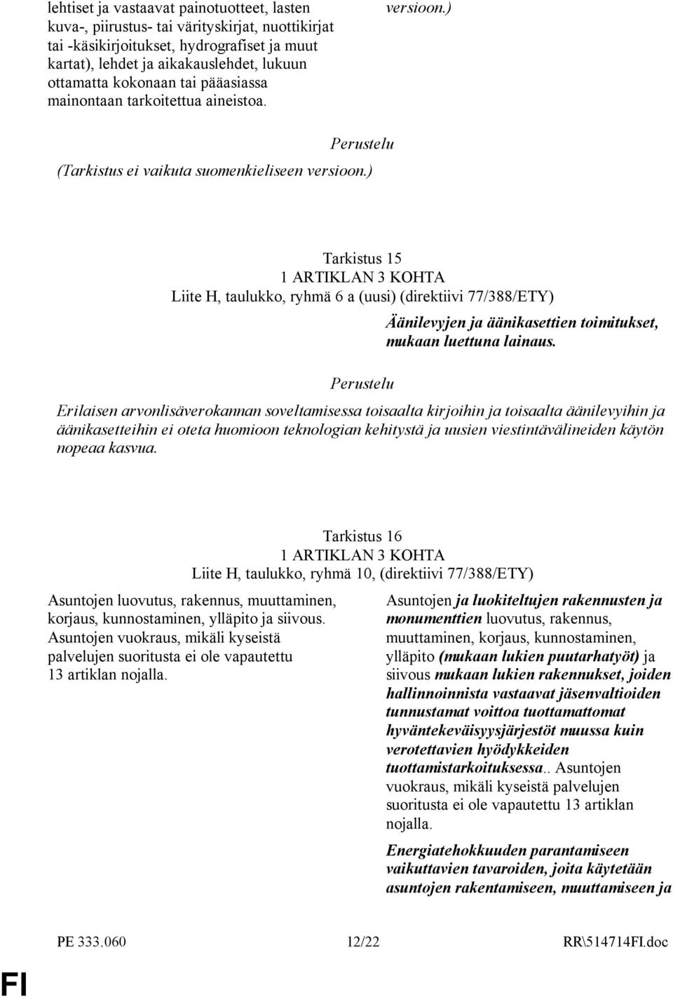 ) Tarkistus 15 1 ARTIKLAN 3 KOHTA Liite H, taulukko, ryhmä 6 a (uusi) (direktiivi 77/388/ETY) Äänilevyjen ja äänikasettien toimitukset, mukaan luettuna lainaus.