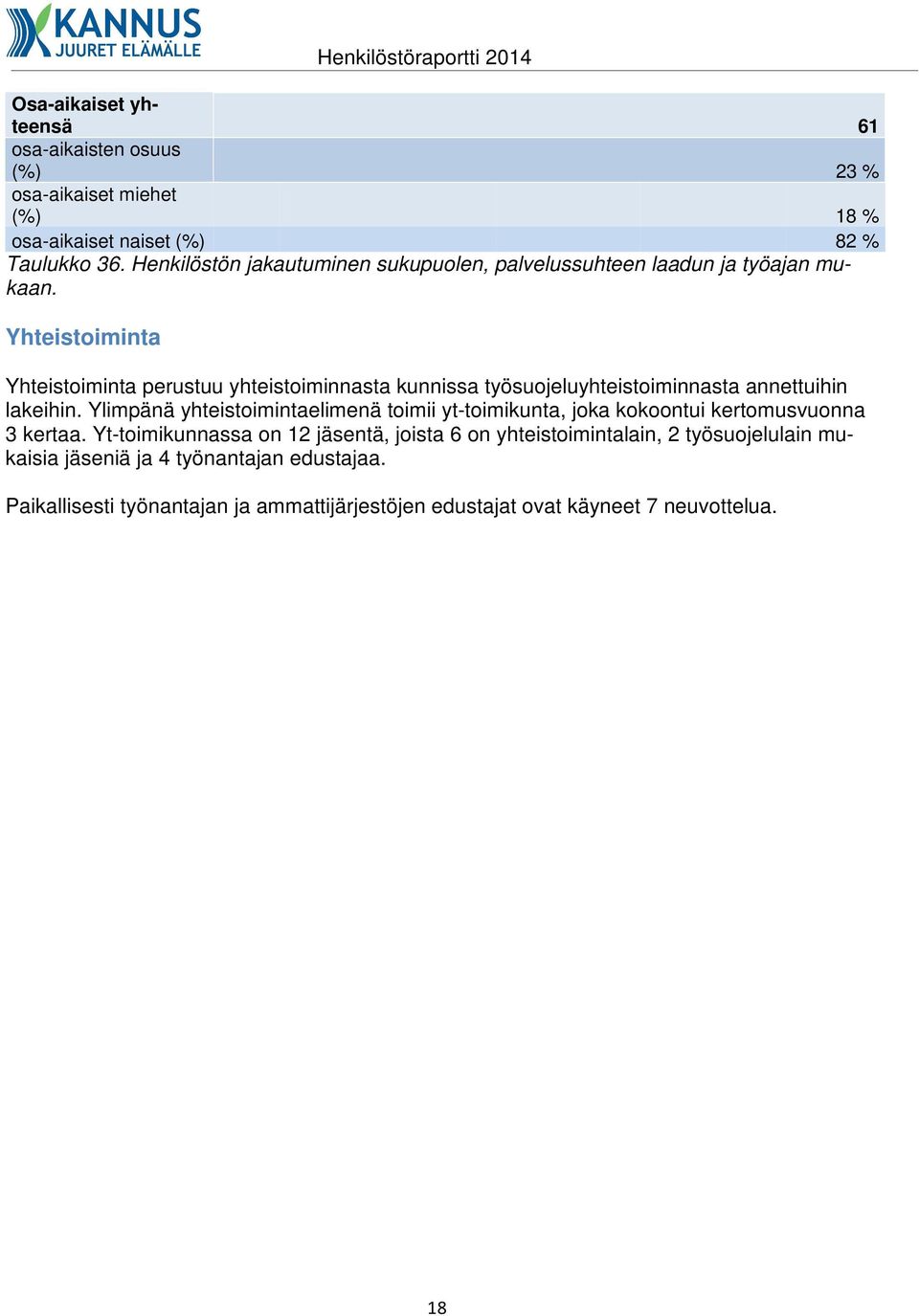 Yhteistoiminta Yhteistoiminta perustuu yhteistoiminnasta kunnissa työsuojeluyhteistoiminnasta annettuihin lakeihin.