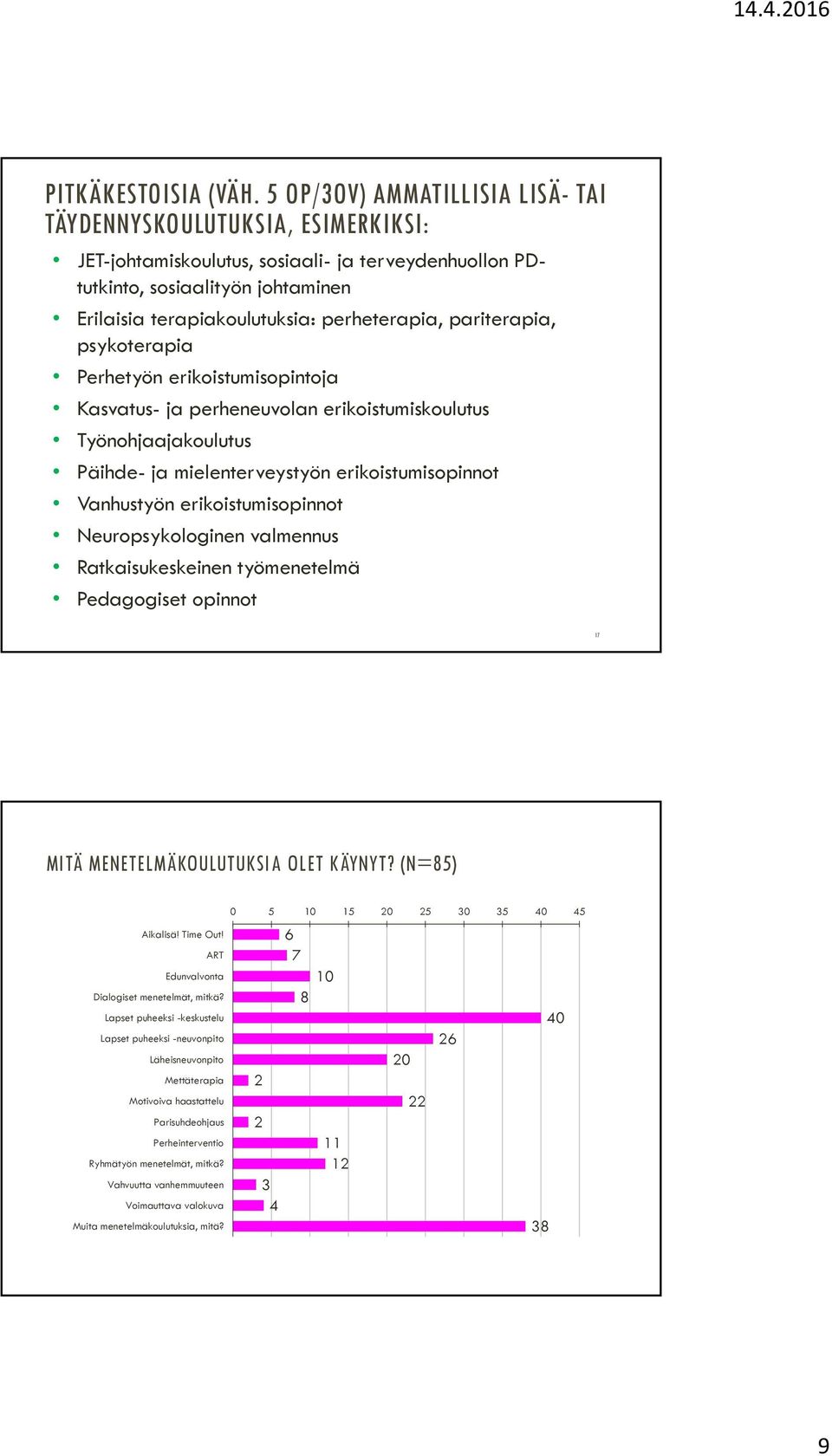 pariterapia, psykoterapia Perhetyön erikoistumisopintoja Kasvatus- ja perheneuvolan erikoistumiskoulutus Työnohjaajakoulutus Päihde- ja mielenterveystyön erikoistumisopinnot Vanhustyön