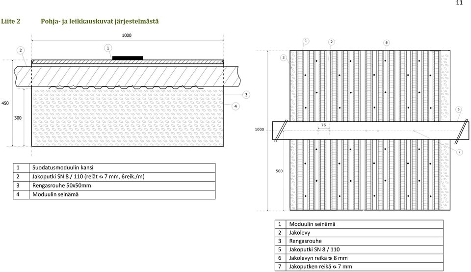 /m) Rengasrouhe 50x50mm Moduulin seinämä 1 2 3 5 6 7 Moduulin seinämä