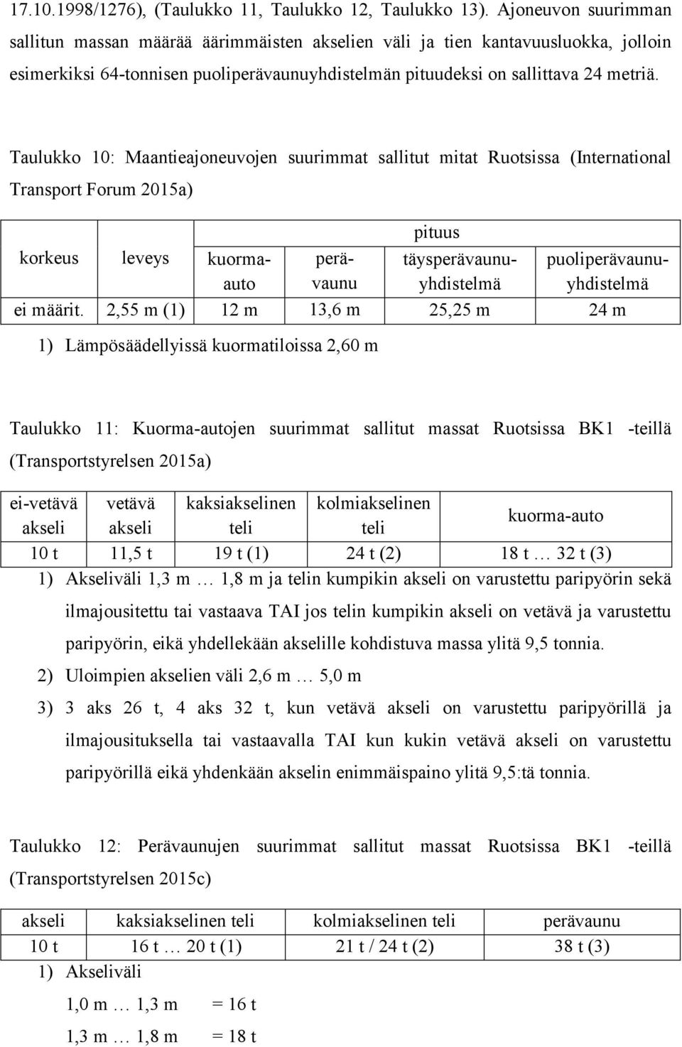 Taulukko 10: Maantieajoneuvojen suurimmat sallitut mitat Ruotsissa (International Transport Forum 2015a) korkeus leveys 1) Lämpösäädellyissä kuormatiloissa 2,60 m pituus kuormaauto perävaunu