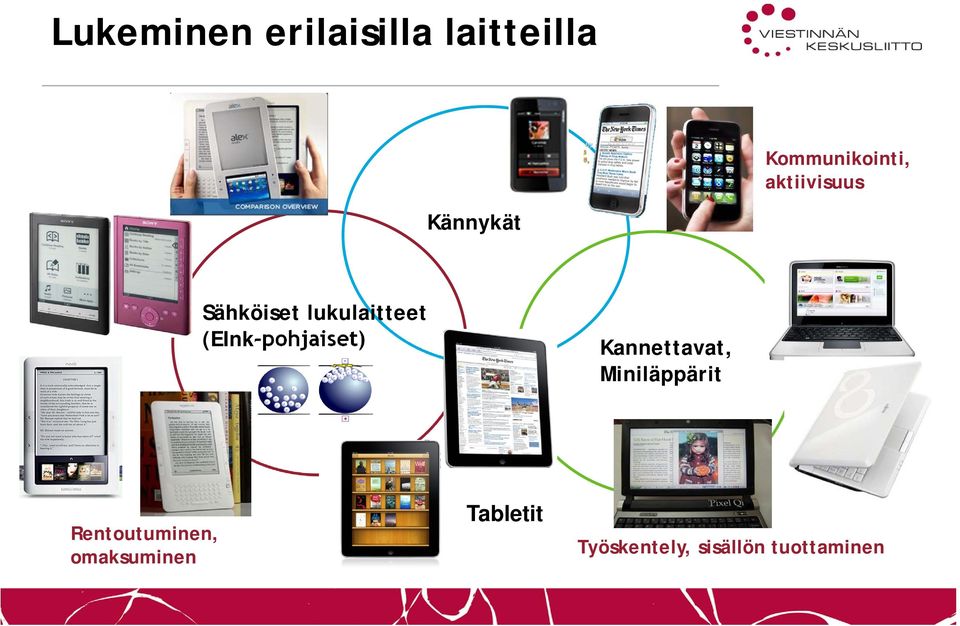 (EInk-pohjaiset) Kannettavat, Miniläppärit